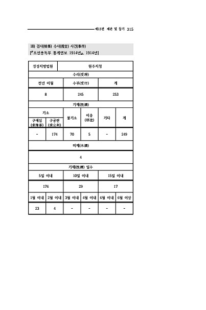 313페이지