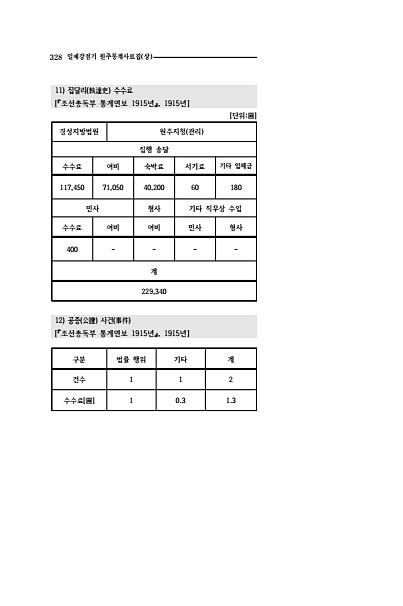 326페이지