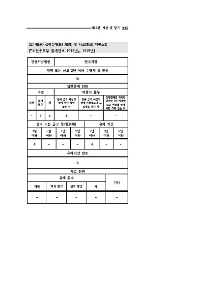 333페이지