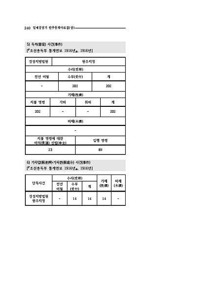 338페이지