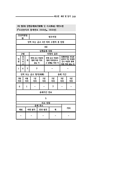 347페이지