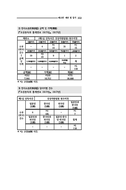 351페이지