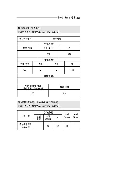 353페이지