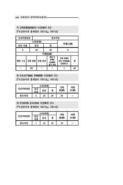 406페이지