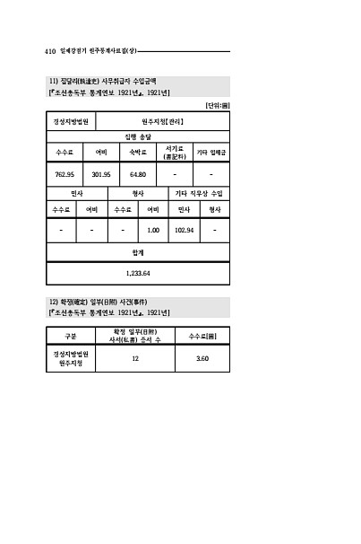 408페이지