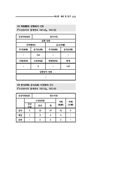 417페이지