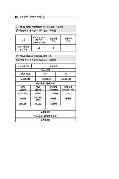 484페이지