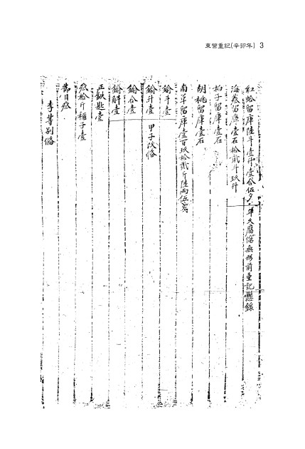 512페이지