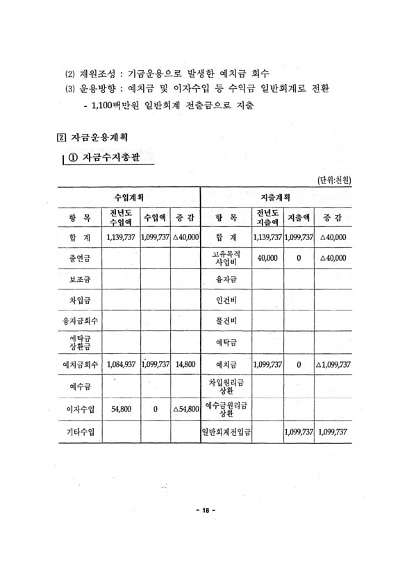 20페이지