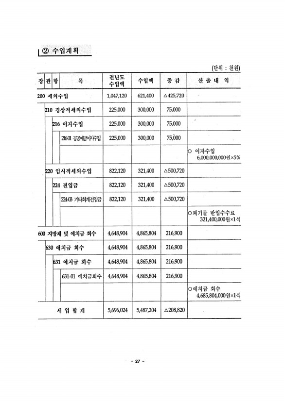 29페이지