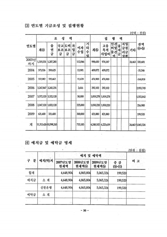 32페이지