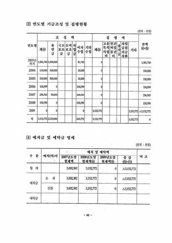 44페이지