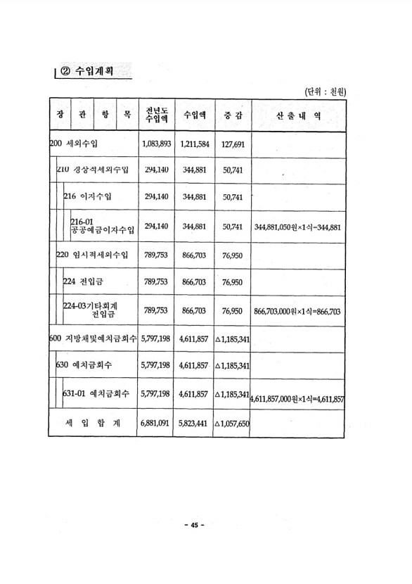 47페이지