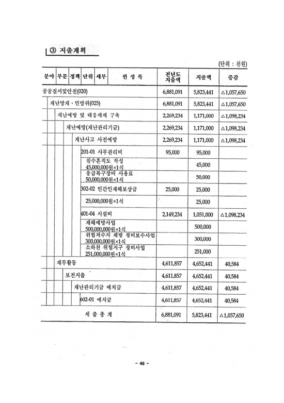 48페이지