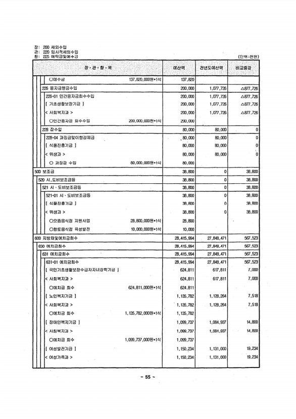 57페이지