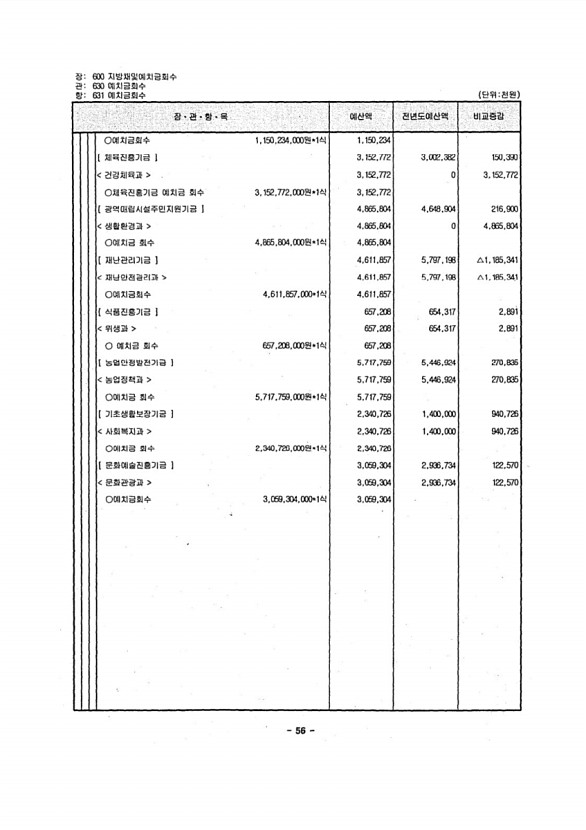 58페이지