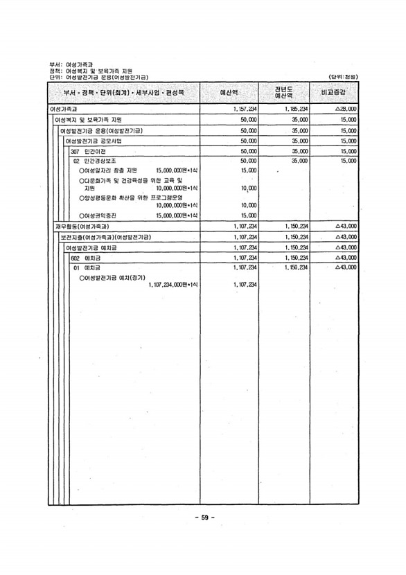 61페이지