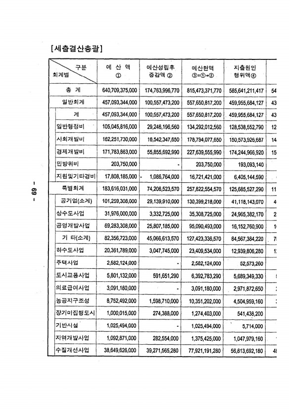 73페이지