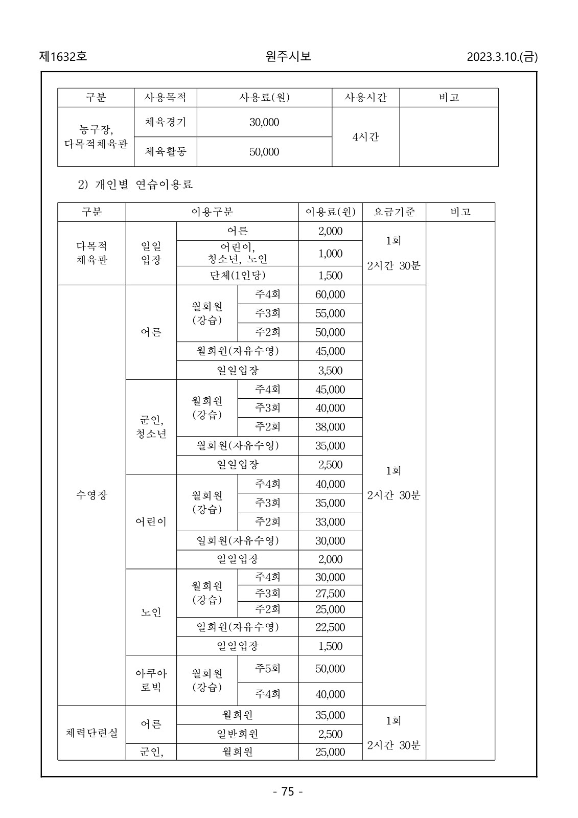 75페이지