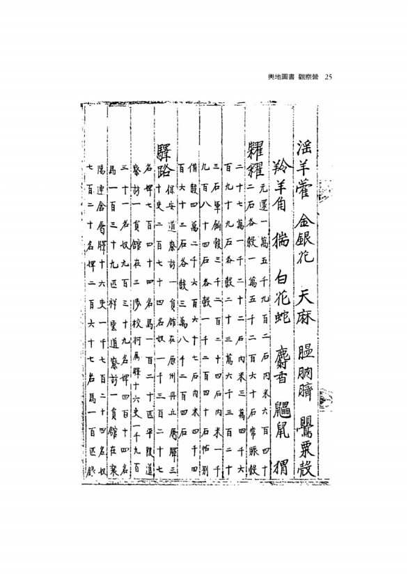 465페이지