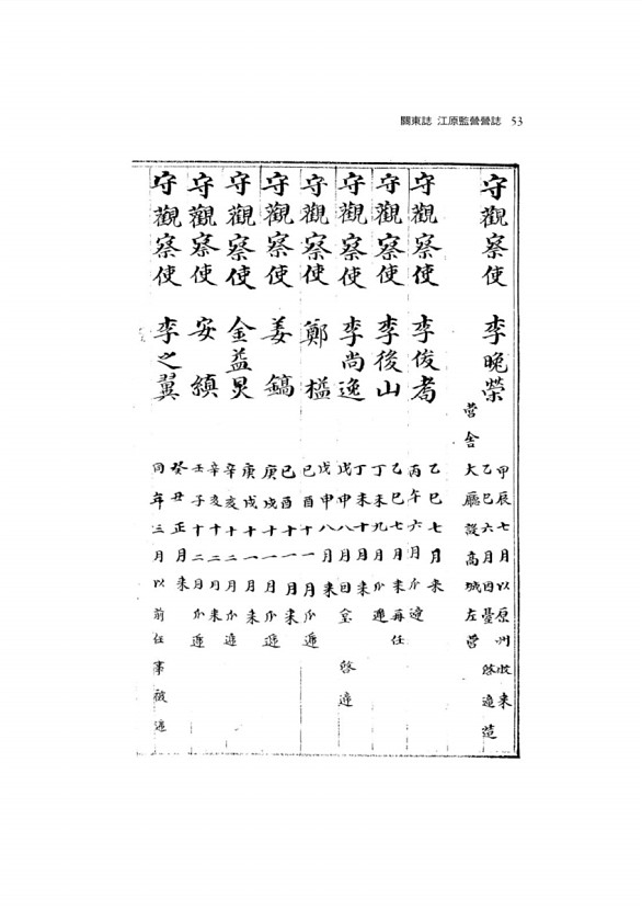 493페이지