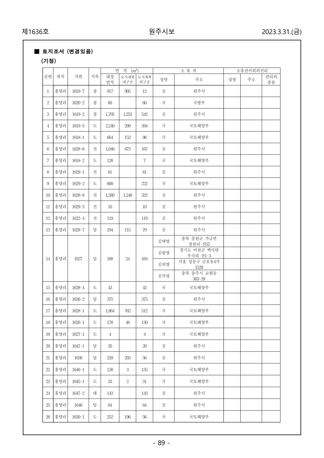 페이지