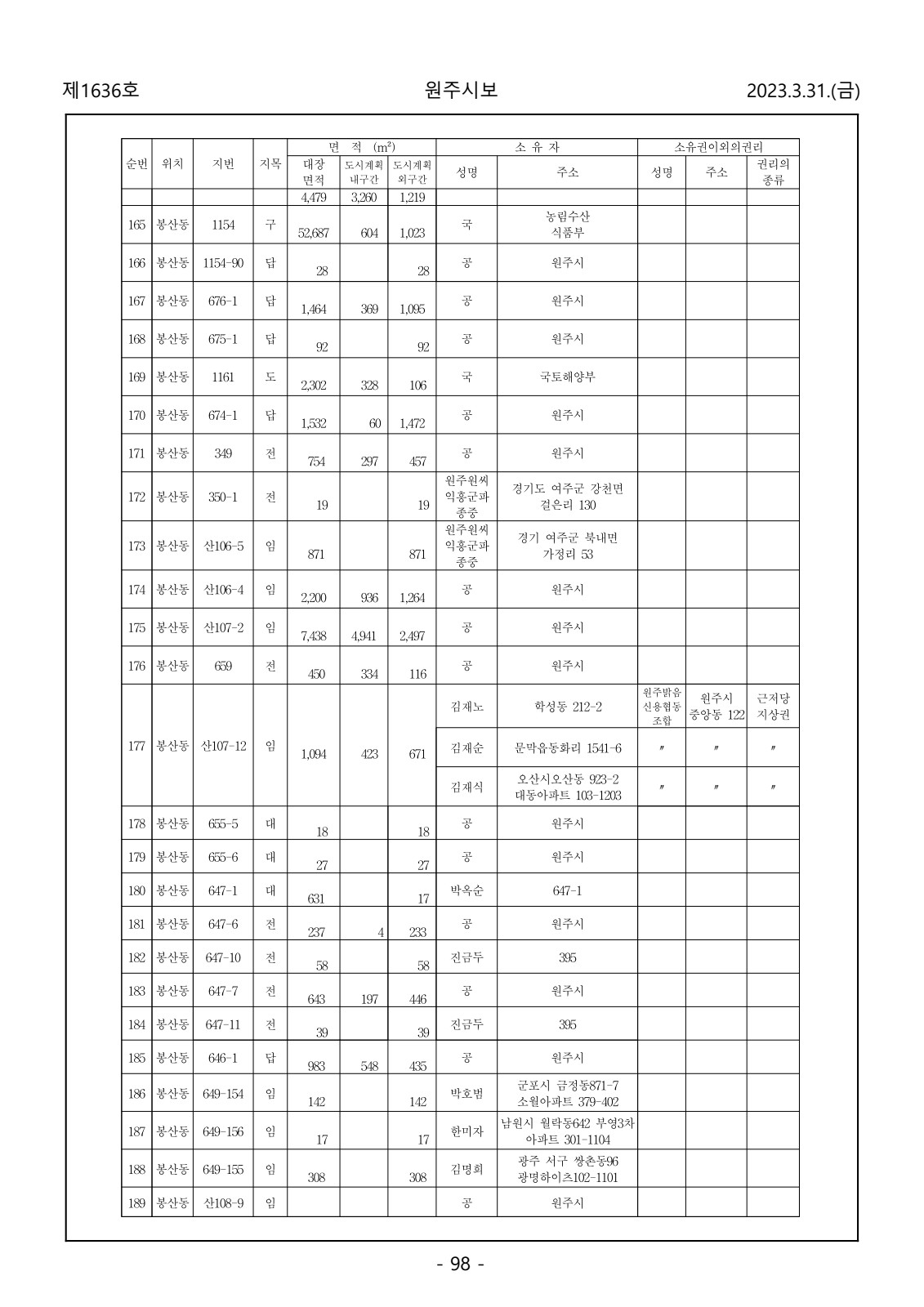 페이지