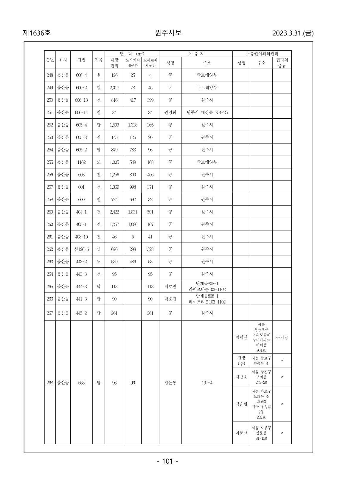 페이지