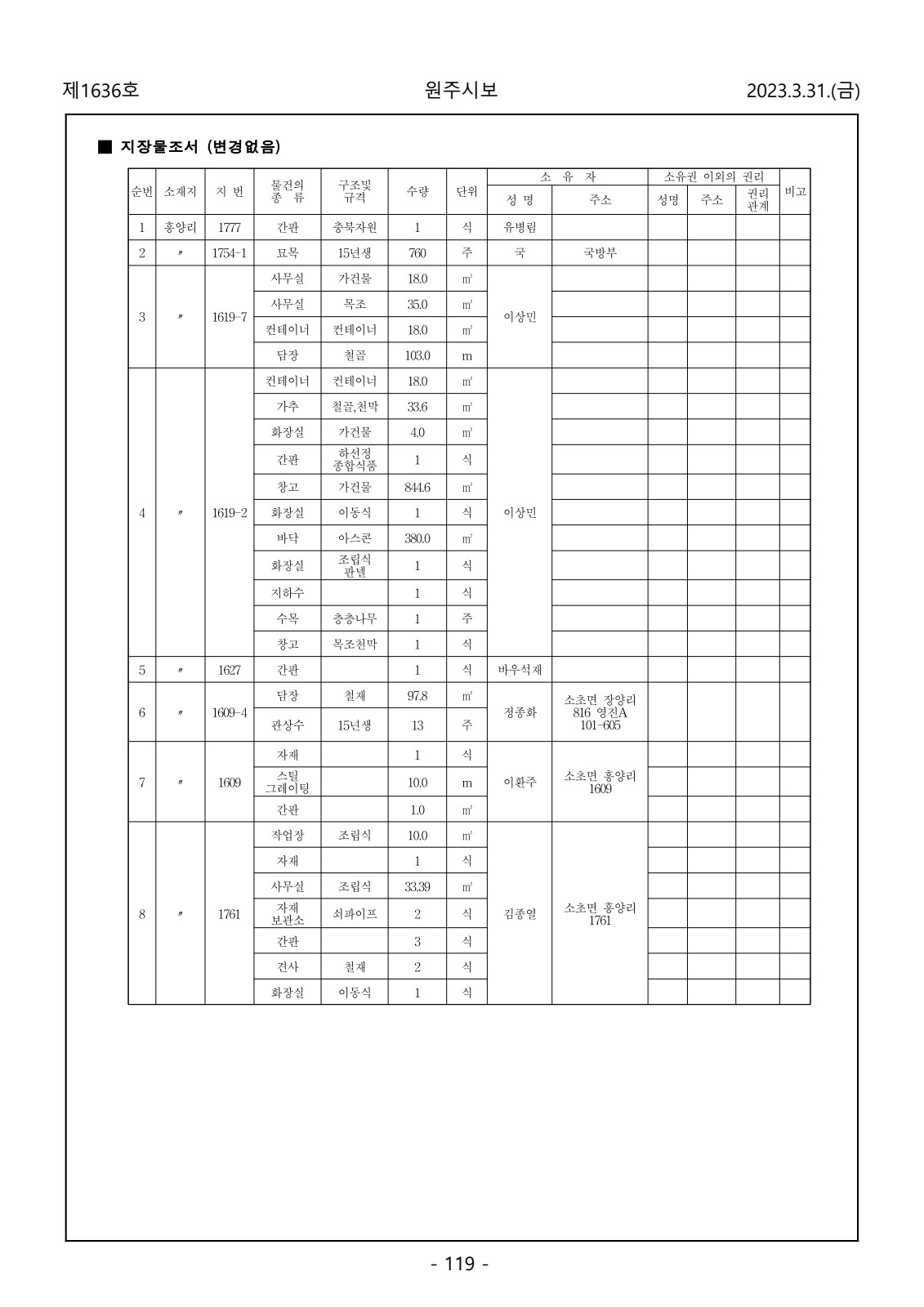 페이지