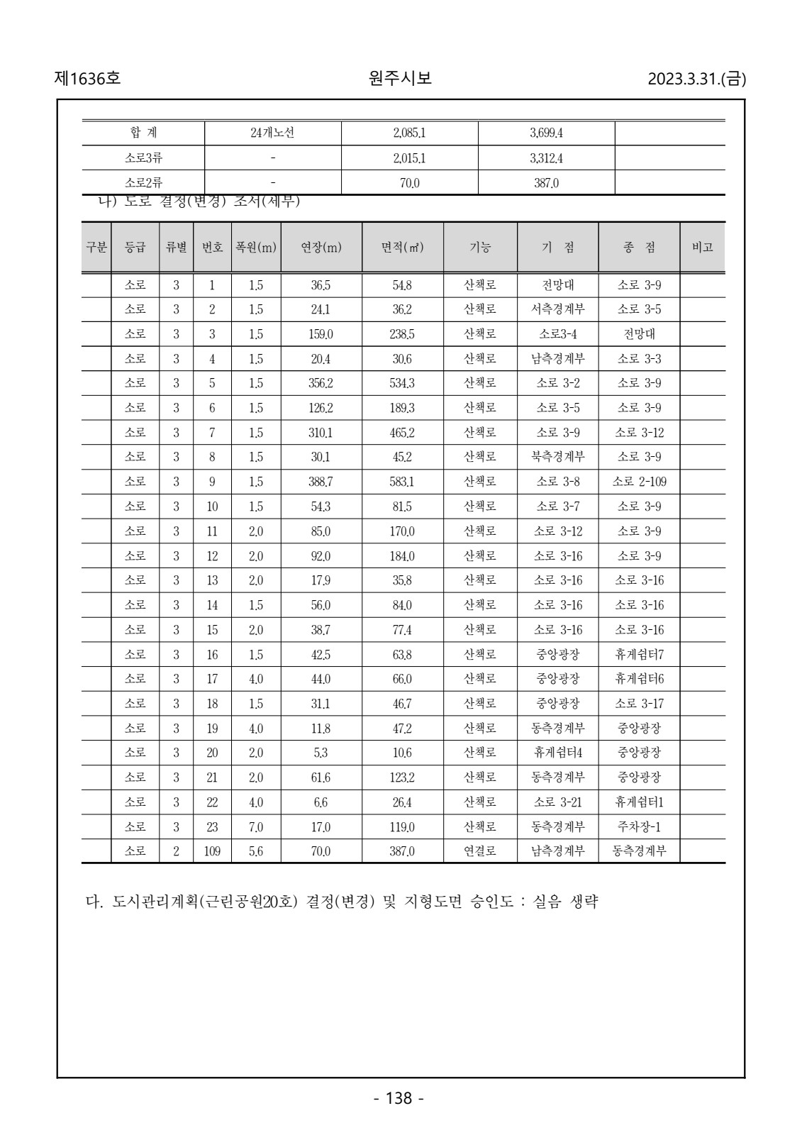 페이지