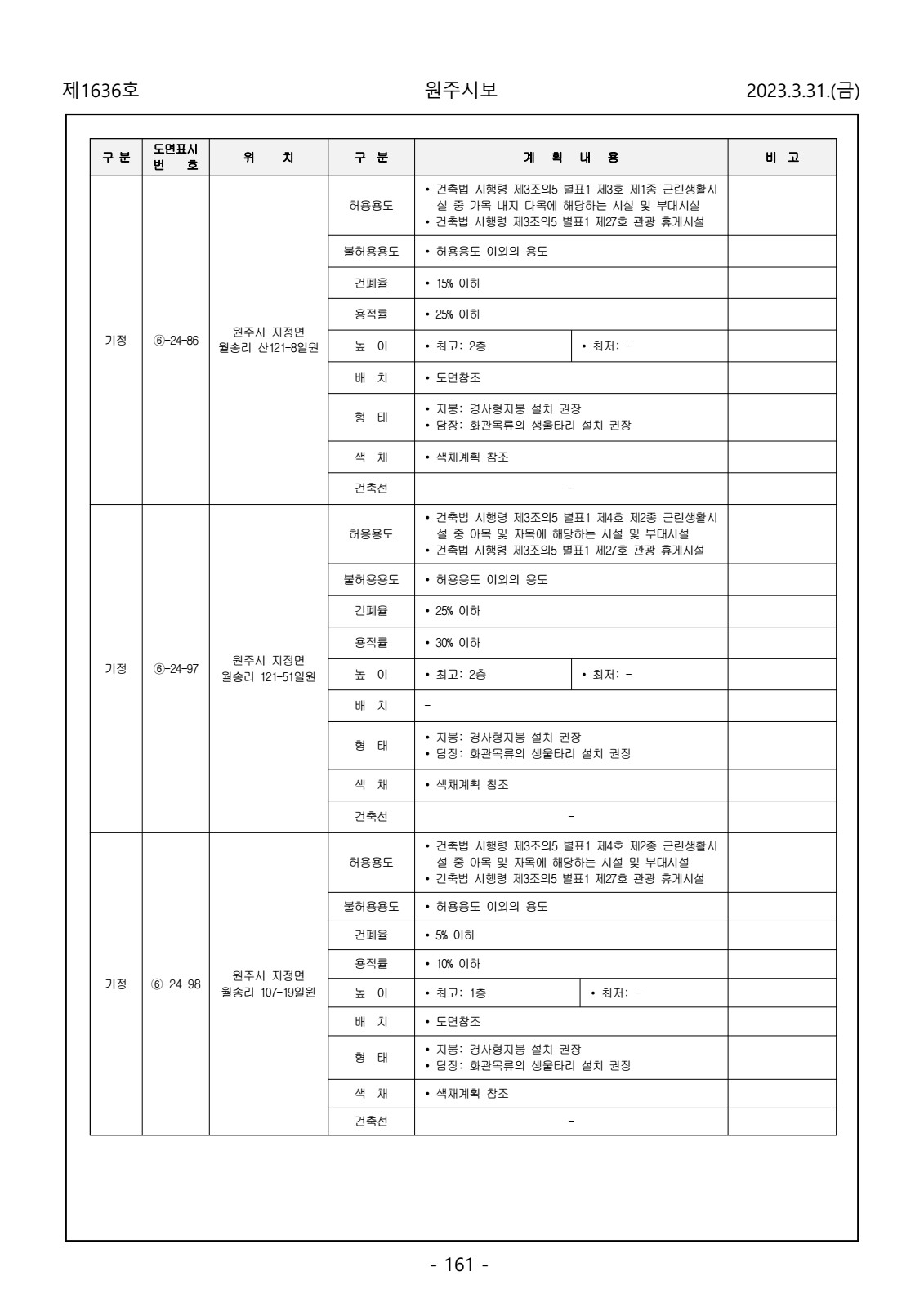 페이지