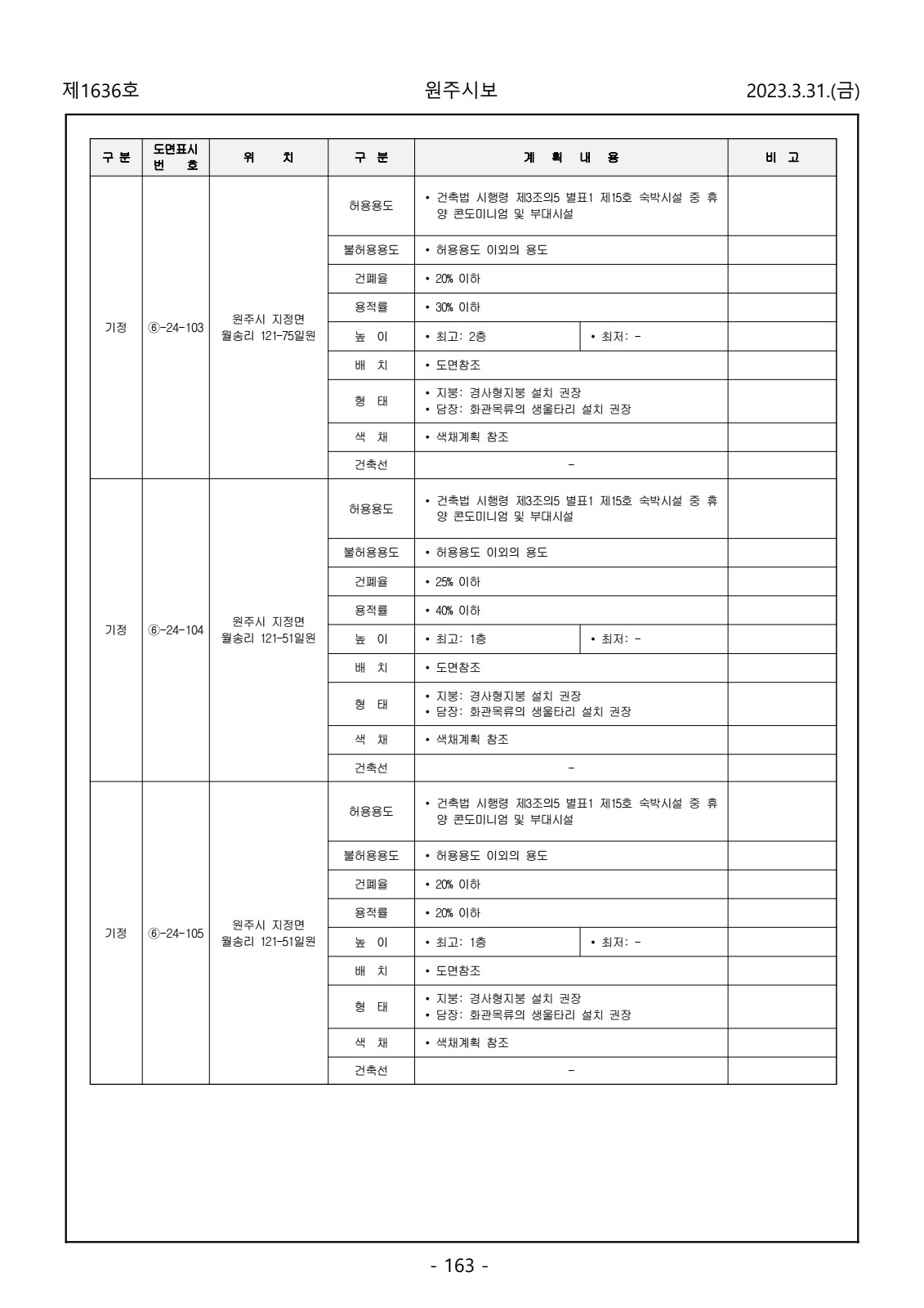 페이지