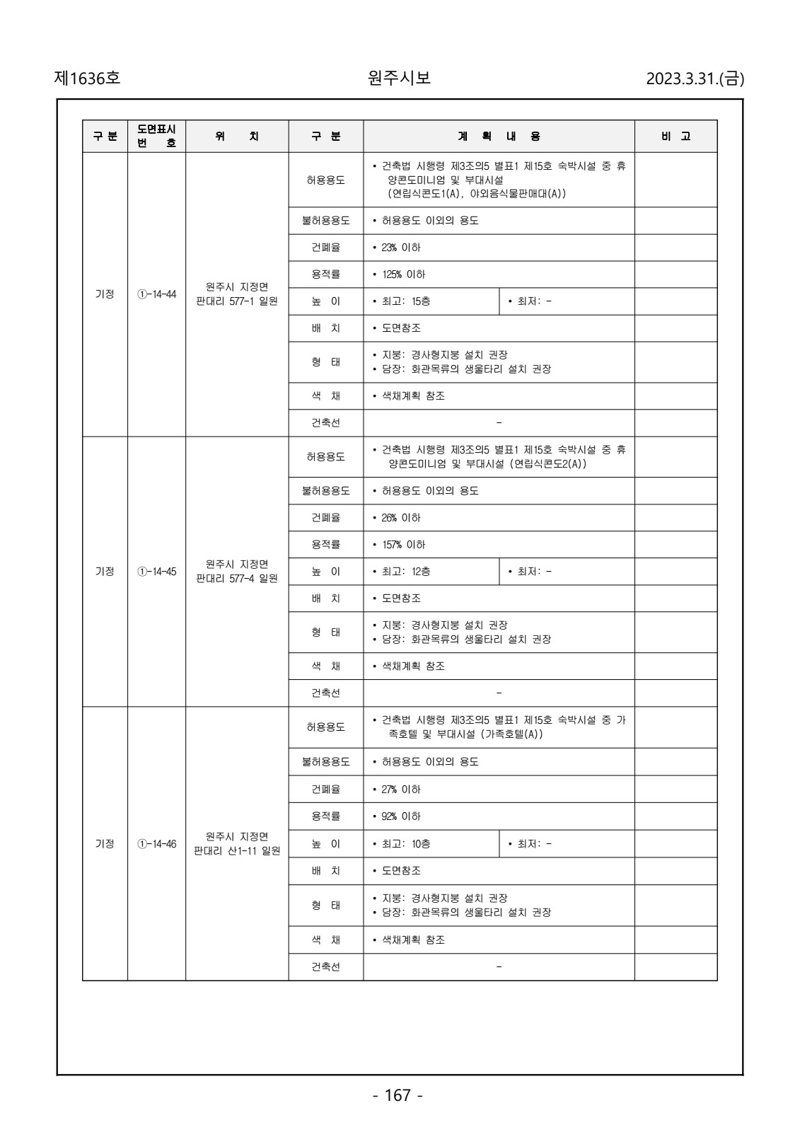 페이지