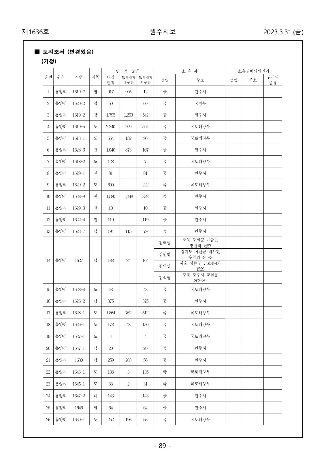 89페이지