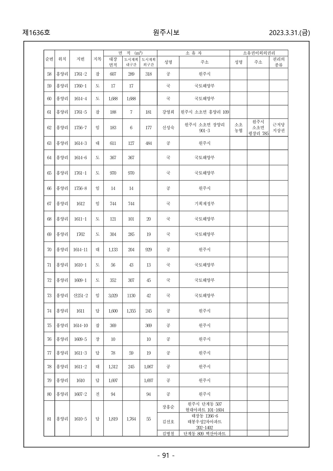 91페이지