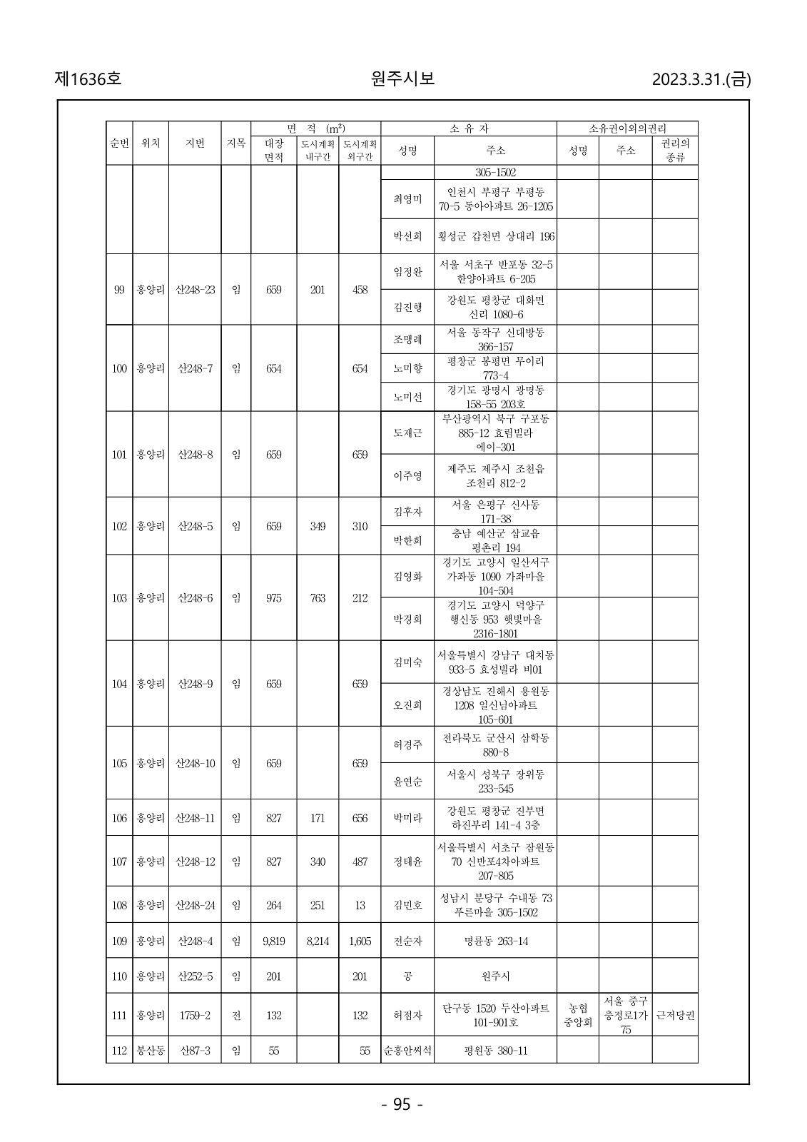 95페이지