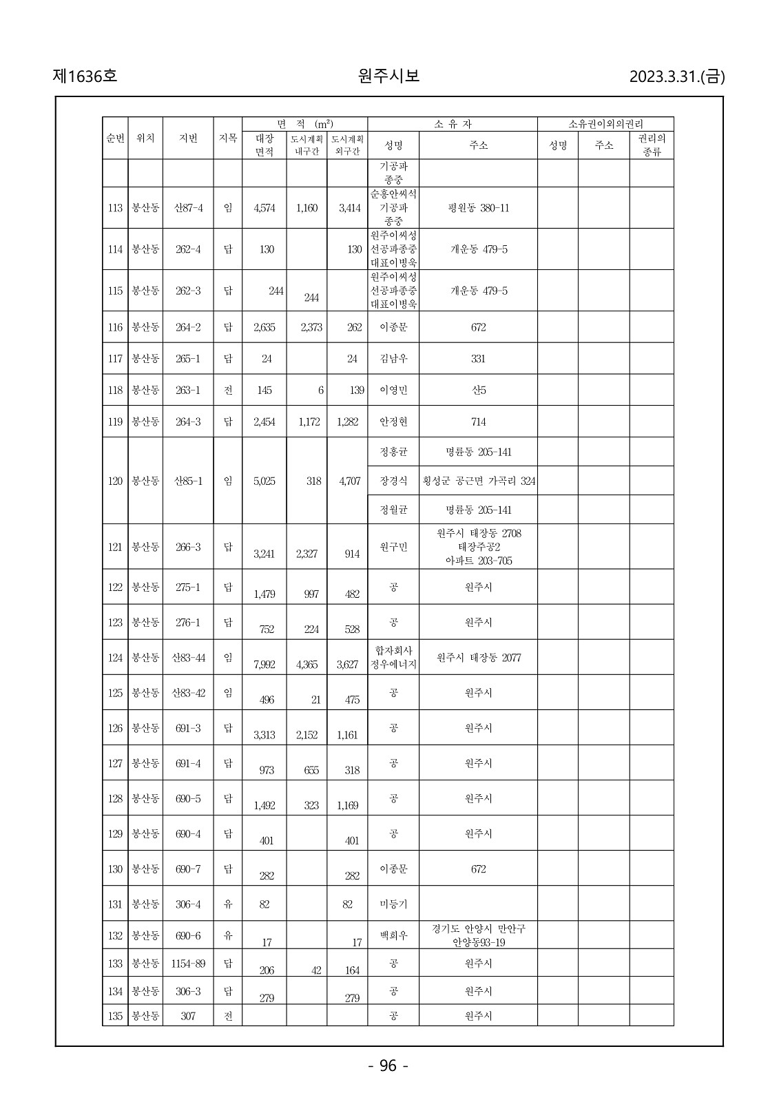 96페이지