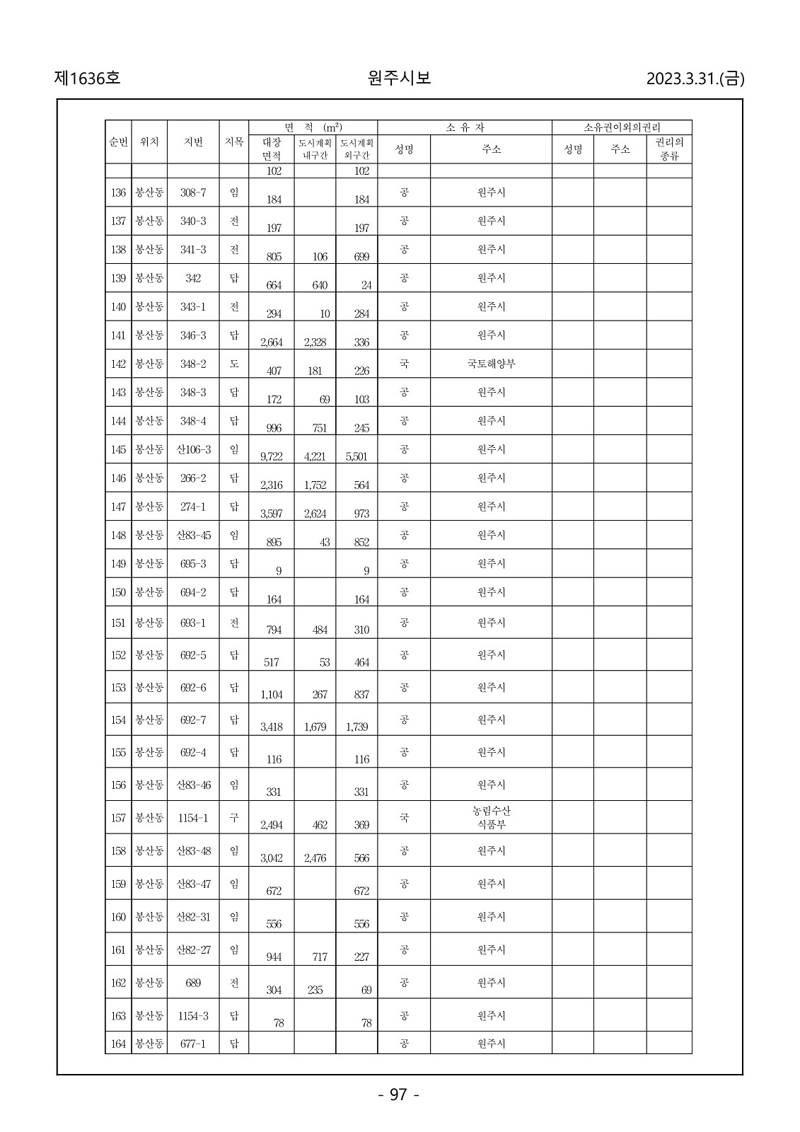 97페이지