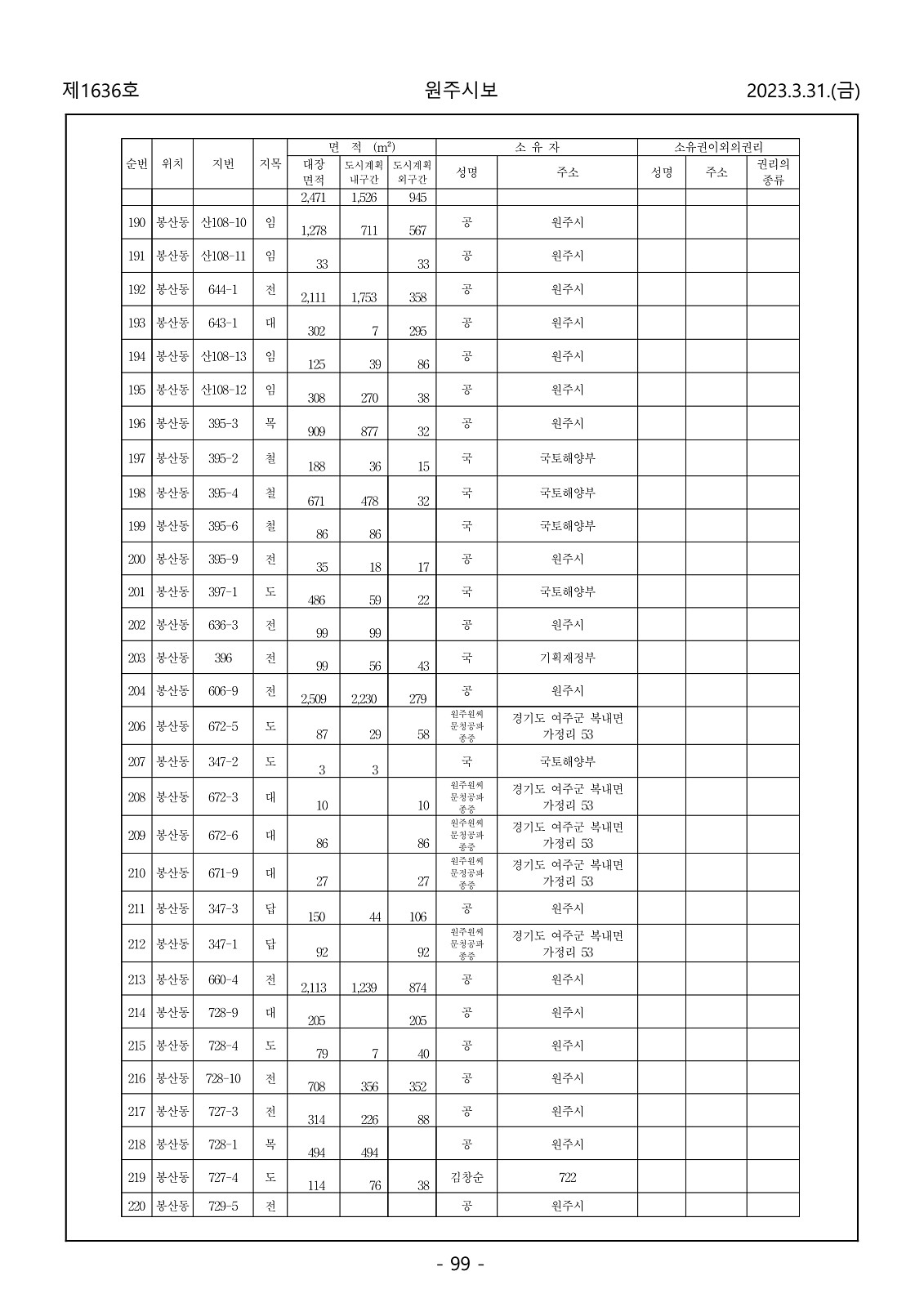 99페이지