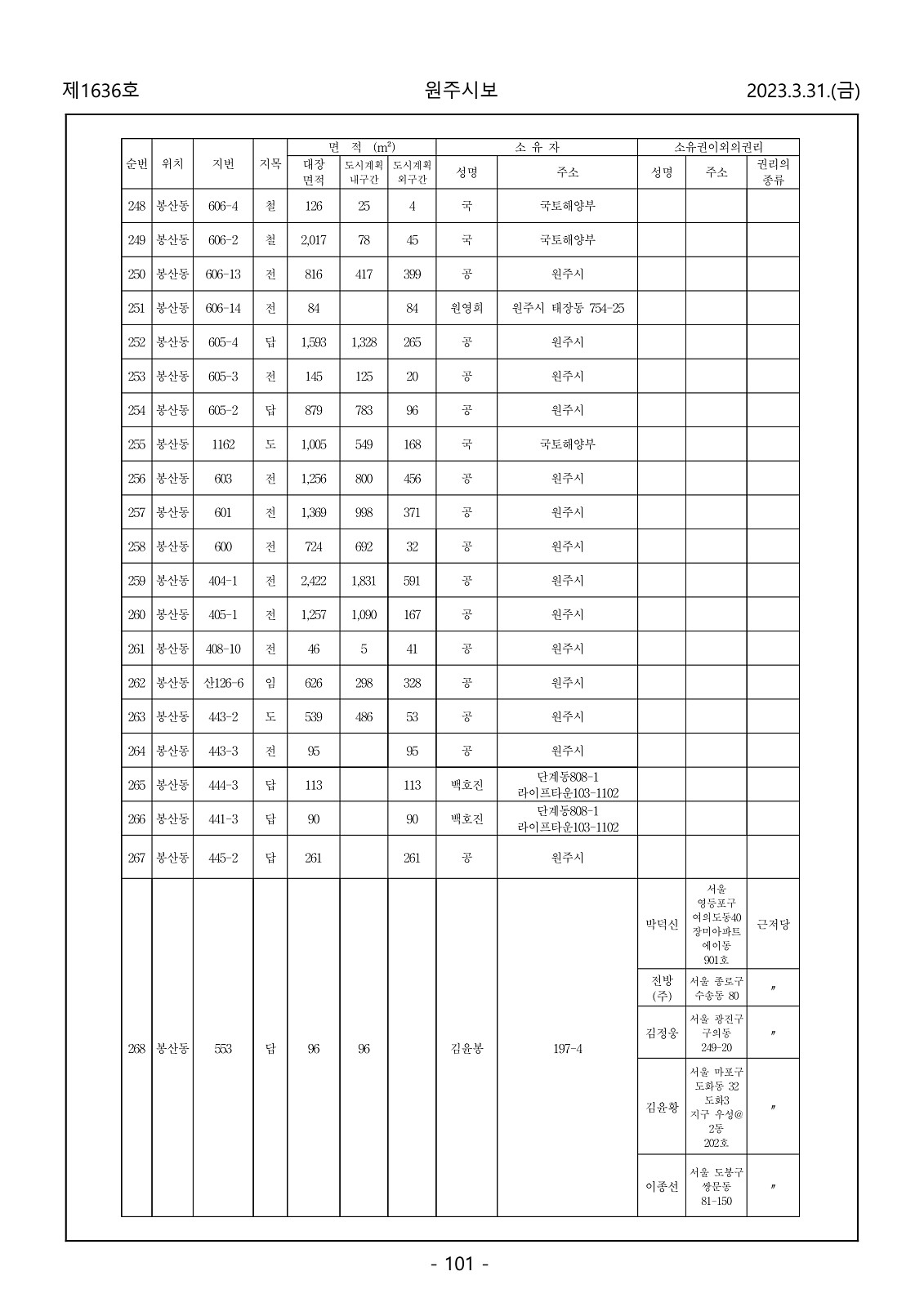 101페이지