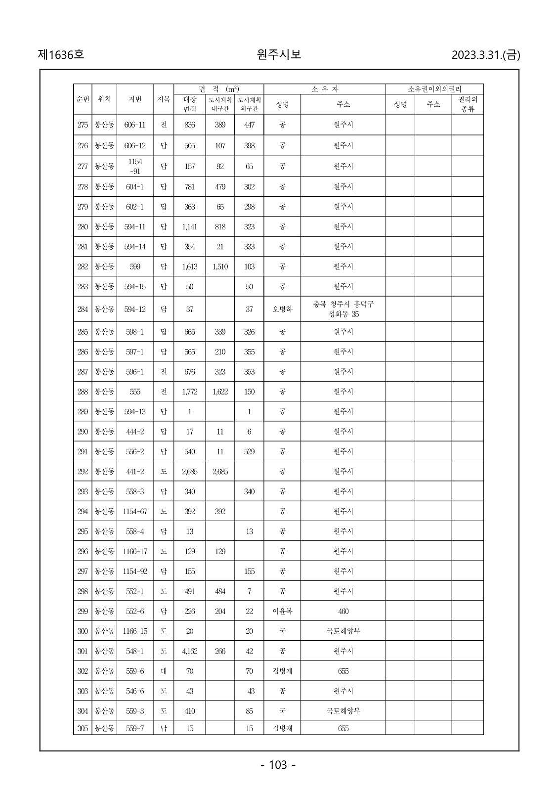 103페이지