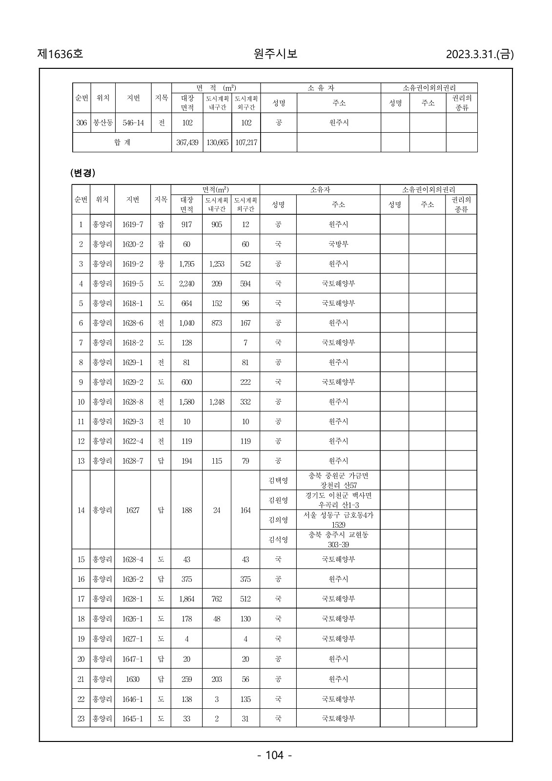 104페이지