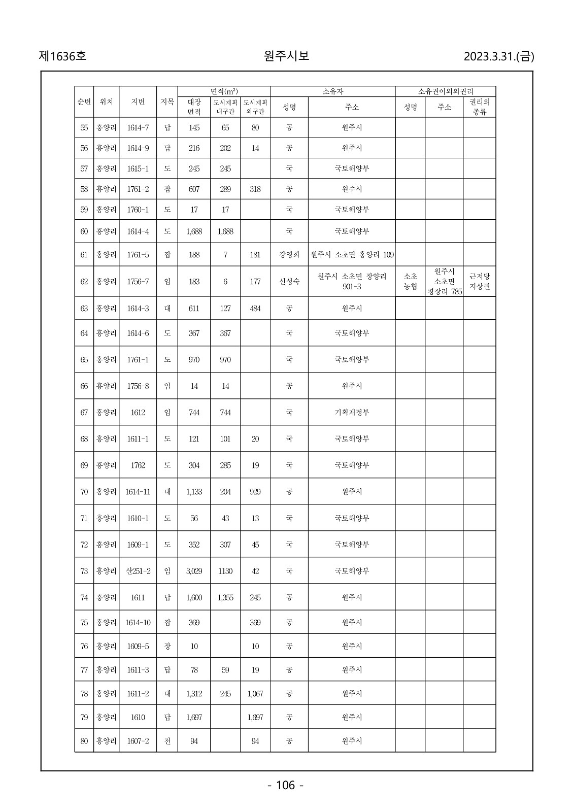 106페이지