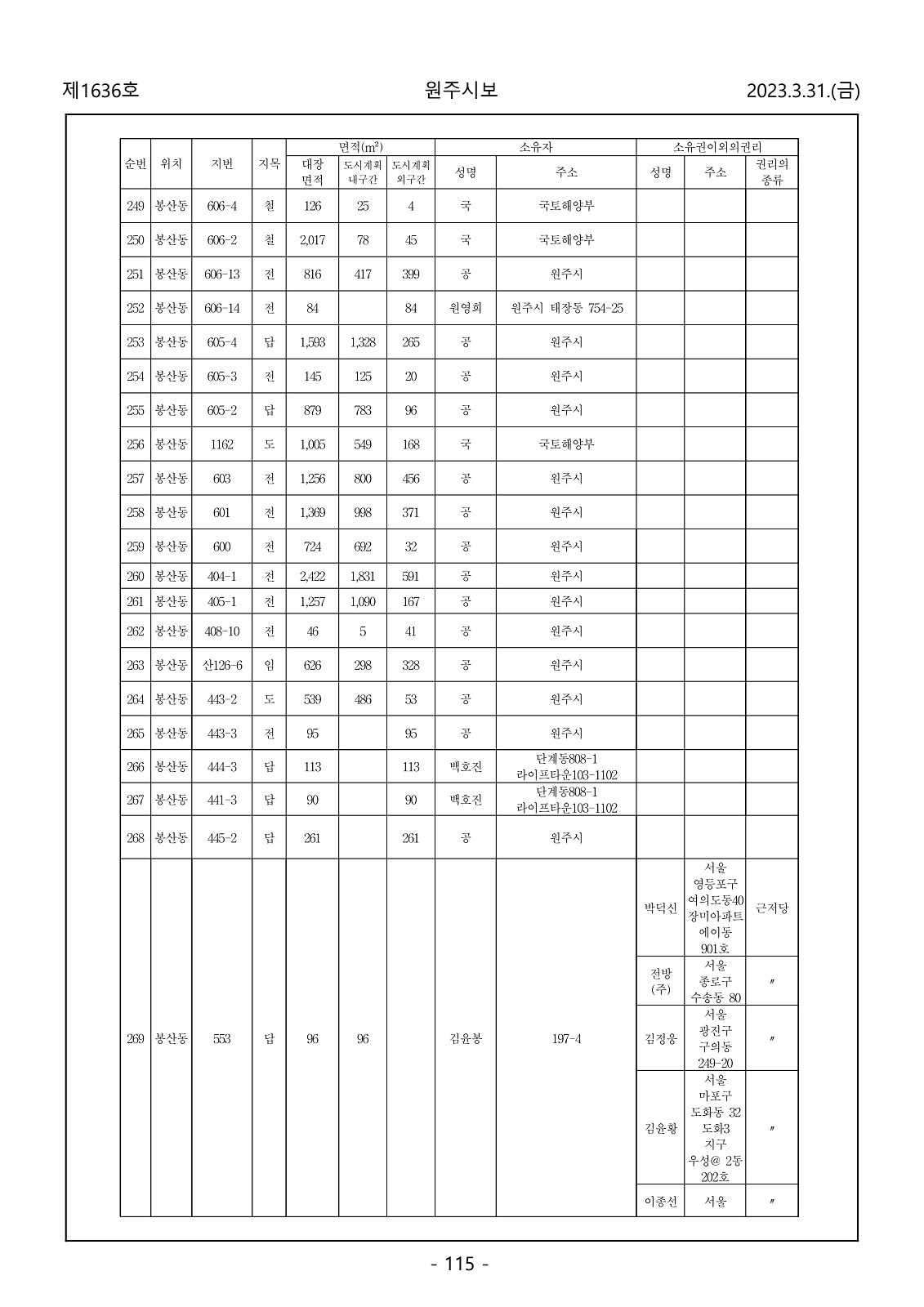 115페이지