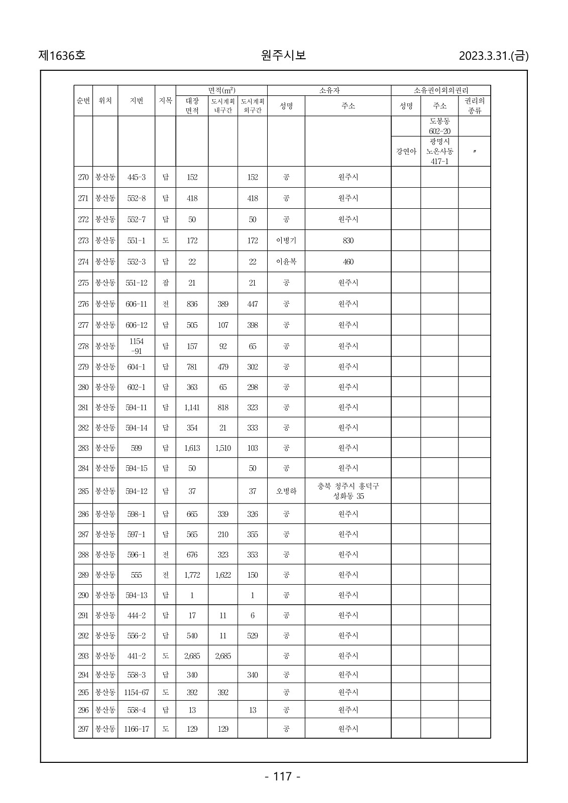 117페이지