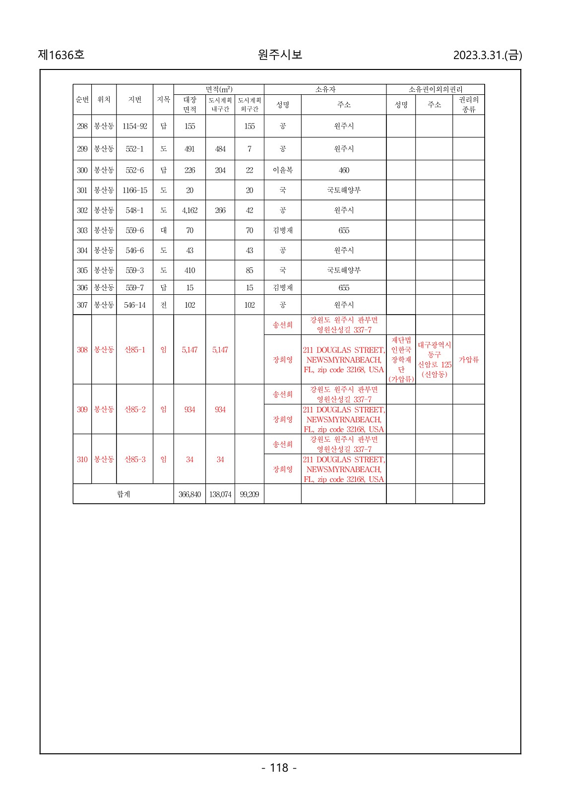 118페이지