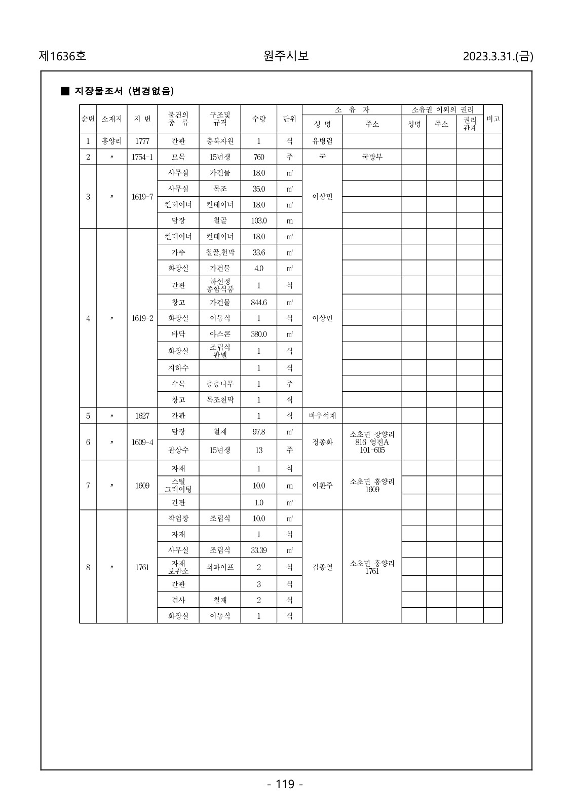 119페이지