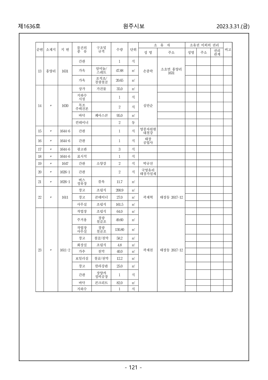 121페이지