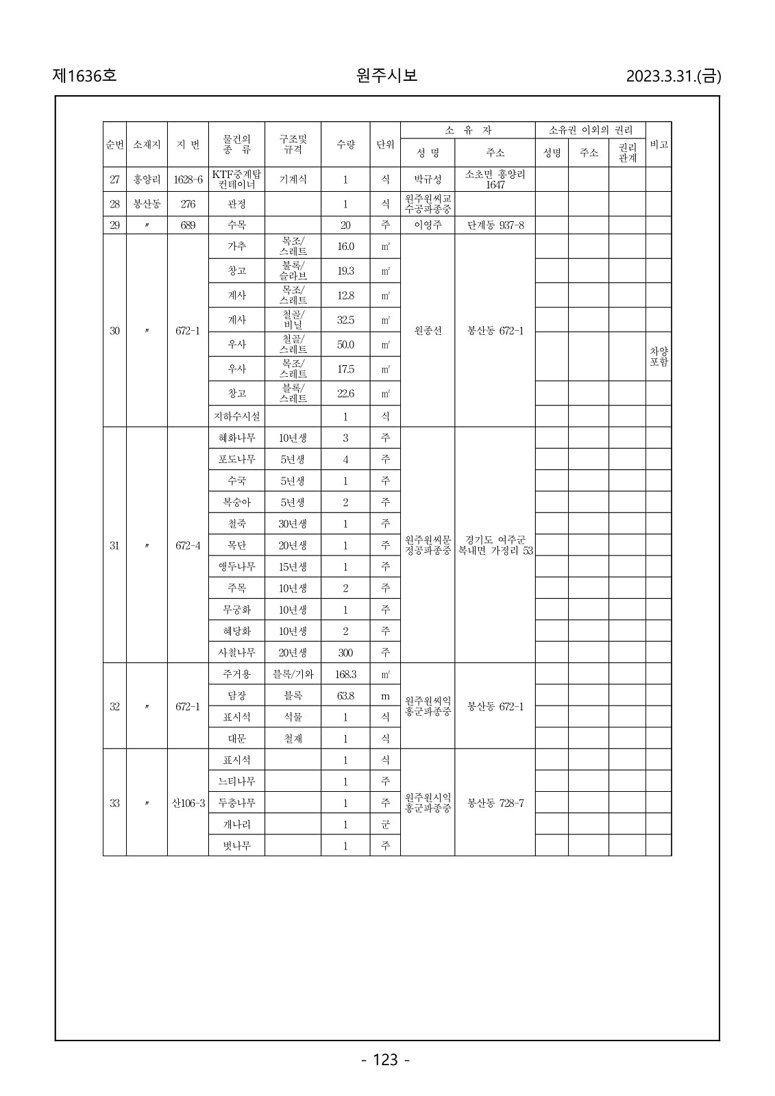 123페이지