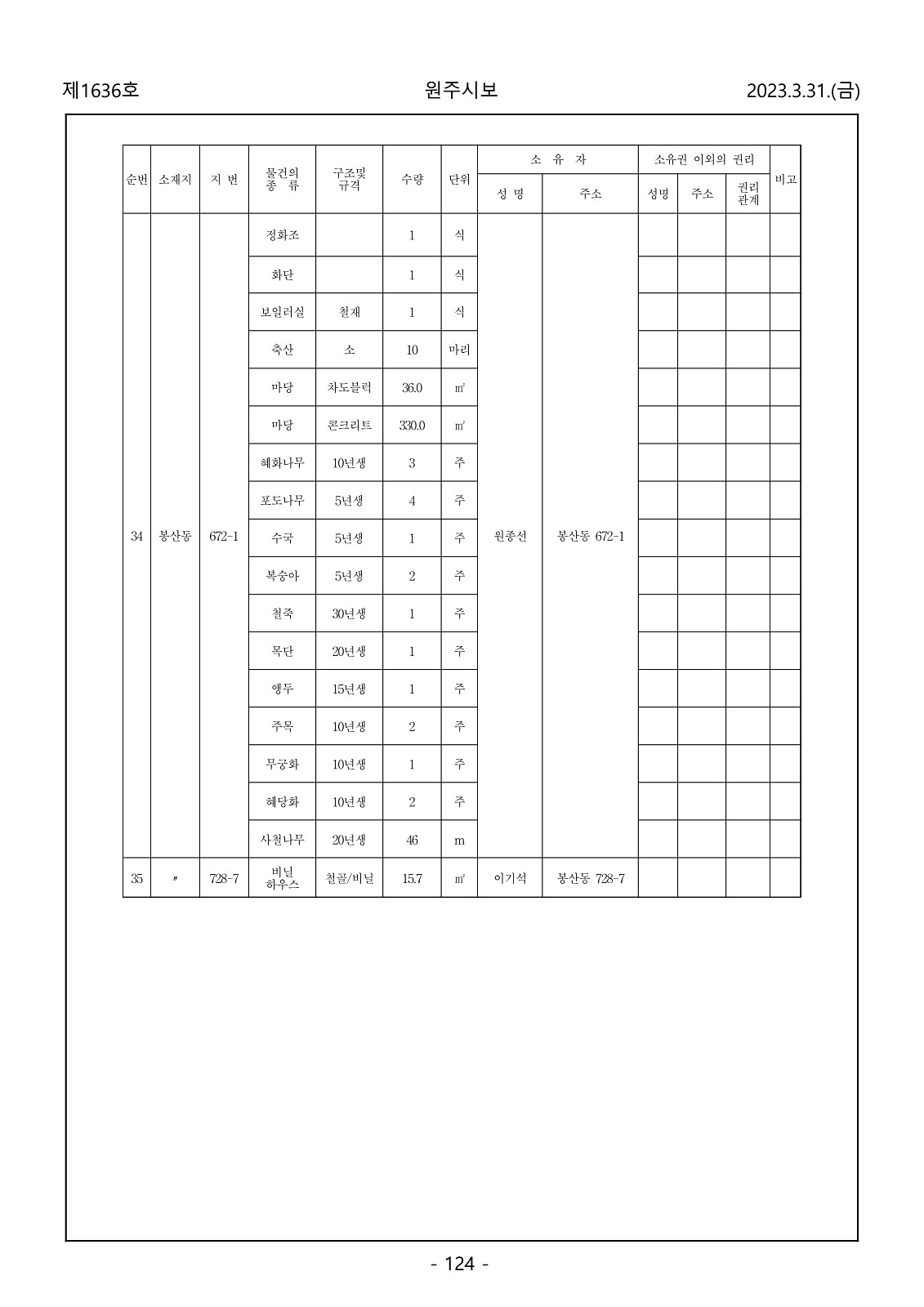 124페이지